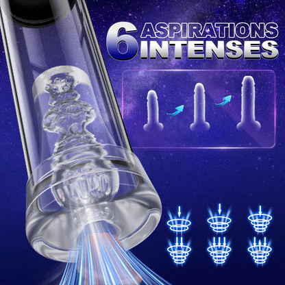 Pompe à pénis 6 modes de succion texture noire mate YINGJUE