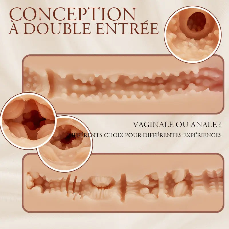 【Nouveau】Alisa Masturbateurs réalistes avec double entrée 2,5kg Acmejoy-Fr